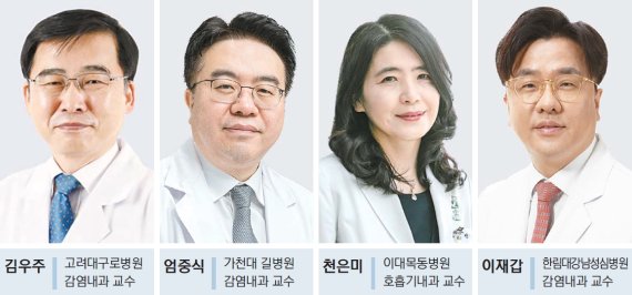 "오미크론 몇개월내 우세종 될수도… 백신불안 해소 급선무" [코로나 거센 확산세]