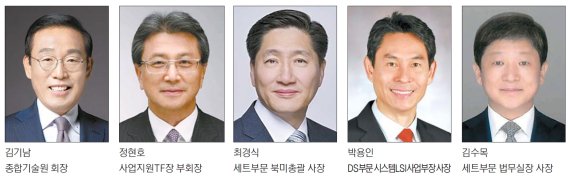 최대폭 사장단 인사·세트조직 통합… ‘뉴삼성’ 향한 JY의 도전 [삼성전자 수뇌부 전격 교체]