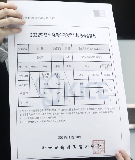 [서울=뉴시스] 고승민 기자 = 올해 수능에서 유일하게 전과목 만점을 받은 김선우 씨가 10일 서울 메가스터디교육 본사에서 취재진과의 인터뷰가 끝난 뒤 만점 성적표를 들어보이고 있다. 양지 메가스터디 기숙학원에서 재수를 한 김선우 씨는 이번 수능에서 국어, 수학, 사회탐구(사회문화, 경제) 영역에서 모두 만점을 받았다. 영어와 한국사, 제2외국어(중국어)는 모두 1등급을 받았다. 김씨는 대학에 입학한 상태에서 재수를 한 반수생이다. 김씨는 이번 수능을 통해 자신의 적성과 장래 포부에 맞는 대학 및 학과에 진학할 계획이다. 2021.