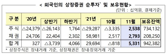 (출처=뉴시스/NEWSIS)