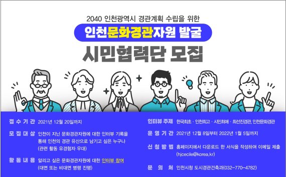 인천시, 시민과 함께 지역 문화경관 발굴·조성