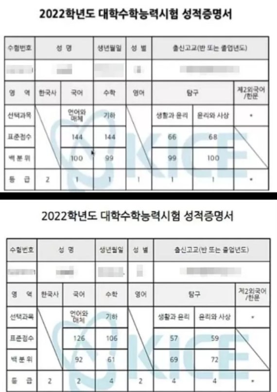 "서울대 안 간 것"…이대생 유튜버 '국영수 1등급' 수능 성적표 조작 논란