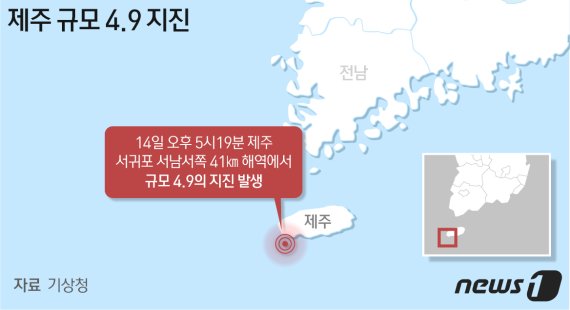 제주 앞바다 4.9 규모 지진.."지진해일 가능성 없어"(종합)