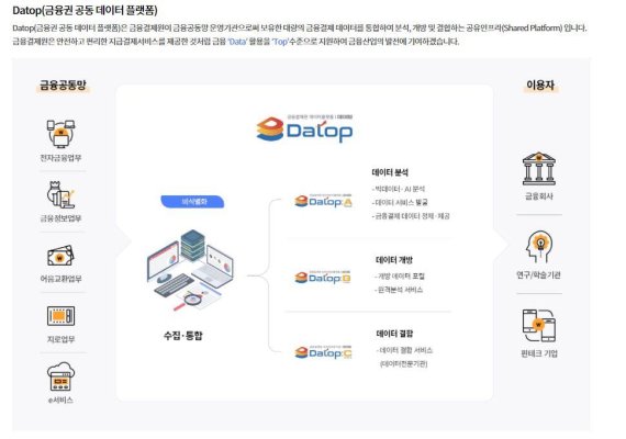(출처=뉴시스/NEWSIS)