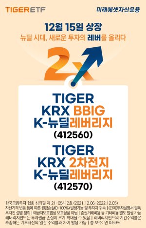 미래에셋운용, TIGER 테마형 레버리지 ETF 2종 신규 상장 이벤트