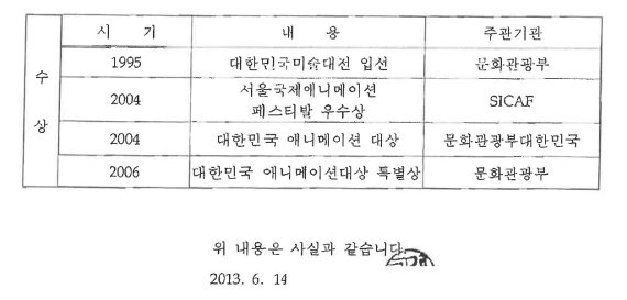 윤석열 국민의힘 대선후보 부인 김건희씨가 2013년 안양대학교에 제출한 이력서. (사진=서동용 더불어민주당 의원 측 제공) 2021.12.15 *재판매 및 DB 금지