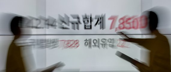 신종 코로나바이러스 감염증(코로나19) 신규 확진자가 7850명을 기록한 15일 오전 서울 송파구청 재난안전상황실 전광판에 신규 확진자 현황이 떠 있다. 2021.12.15/뉴스1 © News1 안은나 기자