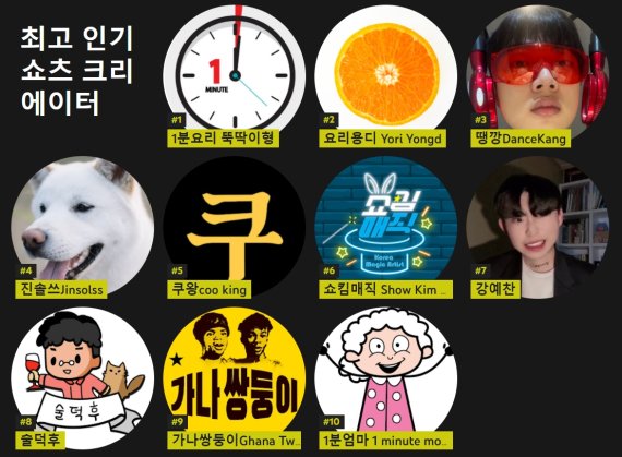 (출처=뉴시스/NEWSIS)