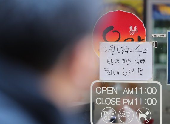 [서울=뉴시스] 배훈식 기자 = 사적모임 최대인원을 수도권 6인, 비수도권 8인으로 제한하는 방역 패스 시행에 서울 종로구의 한 음식점에 이를 알리는 안내문이 붙어 있다. 2021.12.05. dahora83@newsis.com