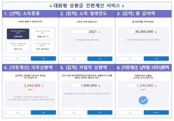 [세종=뉴시스] 개편된 취업 후 학자금 상환 누리집 상환금 간편 계산 서비스. *재판매 및 DB 금지