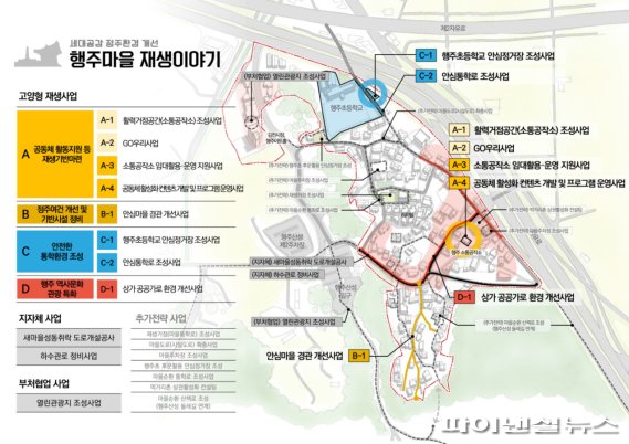 고양시 행주지역 도시재생 ‘가속페달’…계획고시