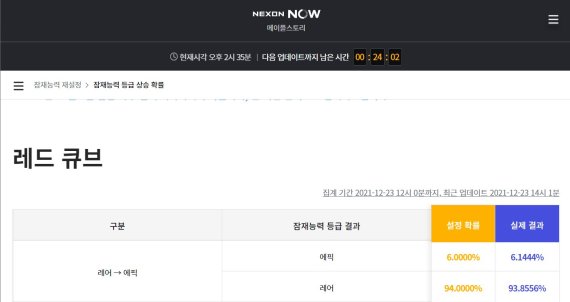 넥슨나우 메이플스토리. 해당 홈페이지 캡처.
