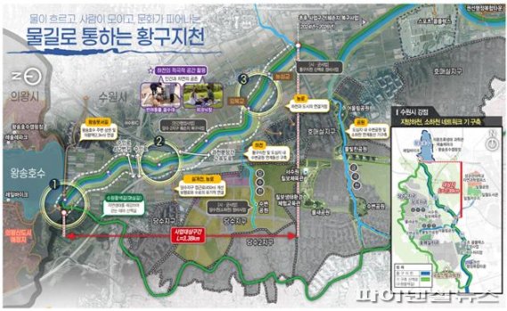 수원 황구지천-이천 중리천 ‘경기형 청정하천’ 된다