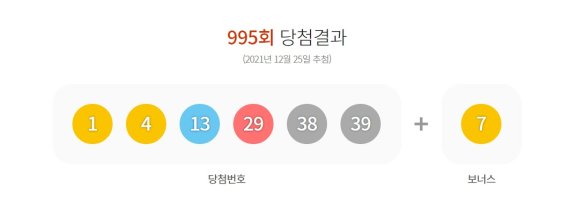 로또 995회 당첨번호. 2021.12.25.