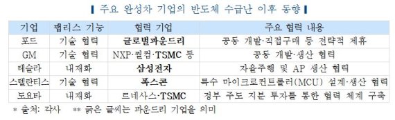 (출처=뉴시스/NEWSIS)