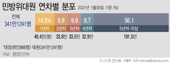 (출처=뉴시스/NEWSIS)