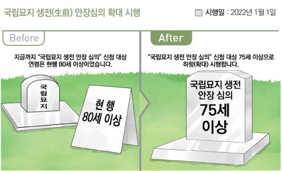 '2022년부터 이렇게 달라집니다' 캡처 © 뉴스1