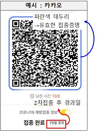 개선된 전자출입명부 앱의 예시 화면. 중앙방역대책본부 제공.