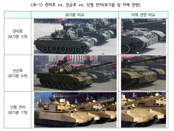 (한국국방연구원(KIDA) 제공) © 뉴스1