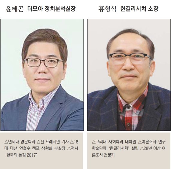 특별대담 '대선의 해' 통합과 공존을 향해 [2022 신년기획]