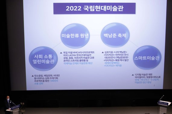 윤범모 국립현대미술관 관장이 7일 서울 종로구 국립현대미술관 서울관에서 2022년 전시 계획과 주요 사업 발표 언론공개회를 하고 있다. 2022년 국립현대미술관은 미술한류 확산, 사회와의 소통 강화, 한국현대미술사 지평 확장, 한국미술 독창성과 창조성 확립 등을 추진한다./사진=뉴시스