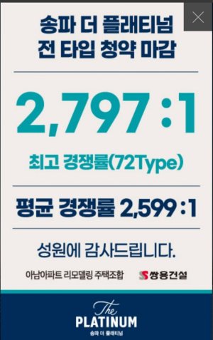 '송파 더 플래티넘’ 청약에 7만5382명 몰려..최고 2797대 1