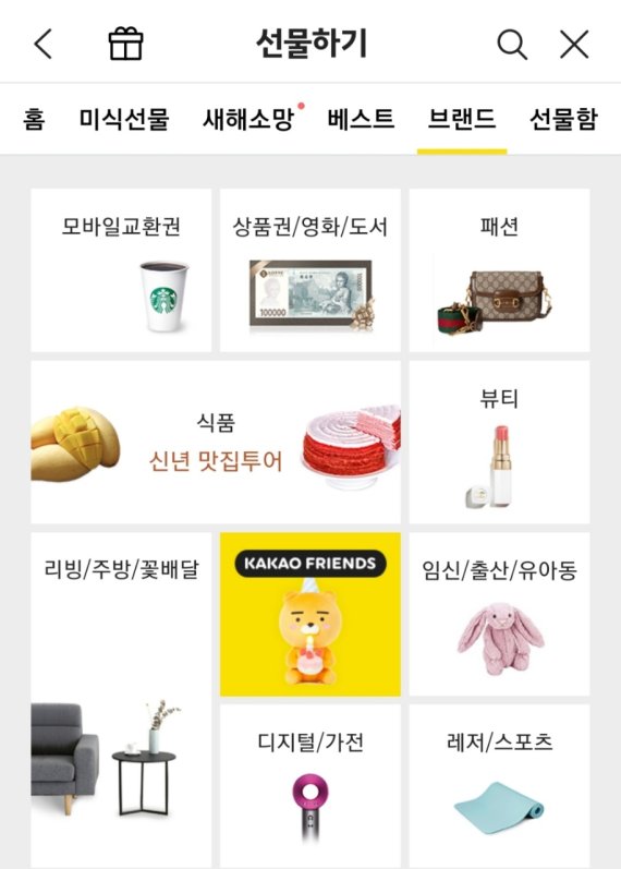 카카오톡 선물하기 페이지. 카카오톡 캡처.