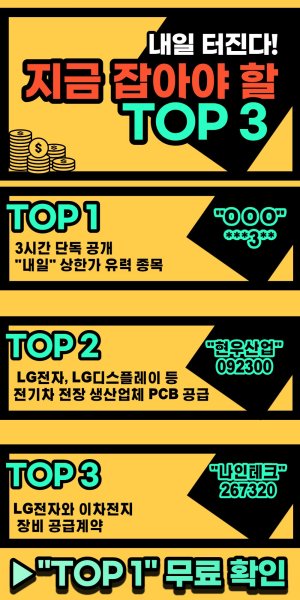 내일의 급등 유망주 TOP3 공개