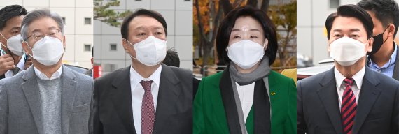 병사 200만, 탈모·정신건강 건보…대선 '표퓰리즘 전쟁'