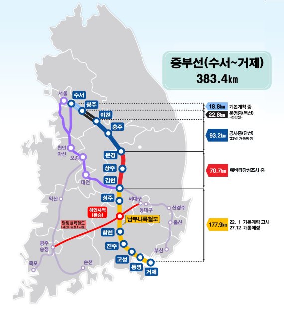 김천에 중소도시 최초로 2개의 KTX역사…경부선·남부내륙철도