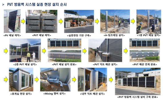 방음벽으로 전기에 난방까지 해결한다