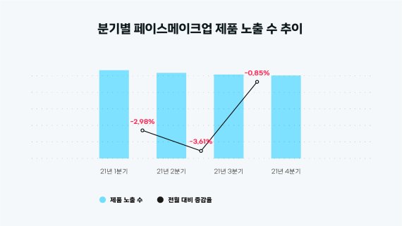 (출처=뉴시스/NEWSIS)
