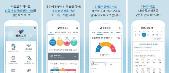 심혈관질환 환자를 위한 스마트폰 어플리케이션 ‘Heart4U’ 앱의 구동 화면. 분당서울대학교병원 제공.