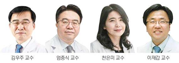 "오락가락 방역패스, 혼란 키워 방역 불만·불신 증폭"