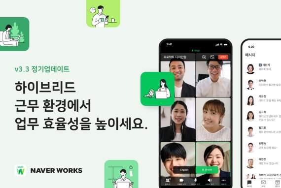 네이버웍스, 글로벌 고객사 35만·이용자 400만 달성