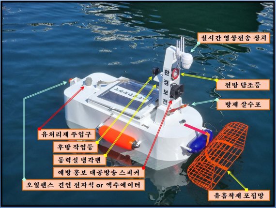 부산해경, 저수심·위험해역 다목적 무인 방제장비 개발