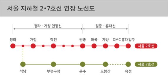 작년 오피스텔 6만건 매매…16년만 '최다'