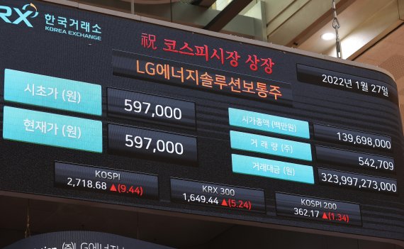 지난 1월 27일 서울 여의도 한국거래소에서 열린 LG에너지솔루션의 코스피 신규상장 기념식에서 전광판에 시초가 59만 7000원이 적혀있다. 사진=서동일 기자