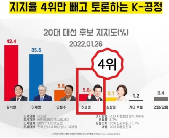 TV토론 제외된 '지지율 4위' 허경영 분노 지금..