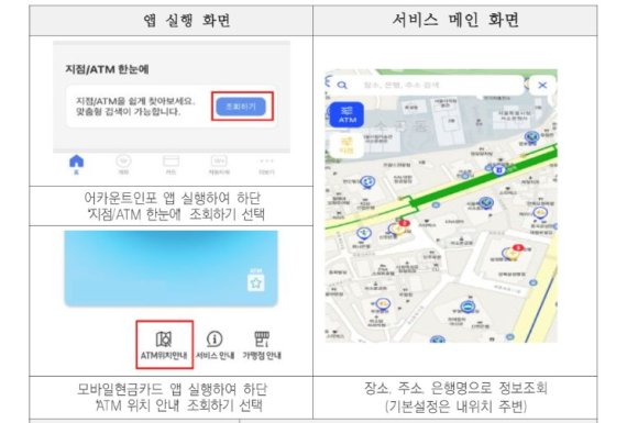 설명절 긴 연후 낯선 곳에서 가까운 은행 ATM 어디있지