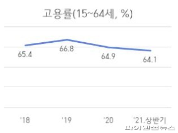 [포커스] 김포 인구50만 경제자족도시 ‘쾌속항해’