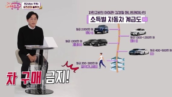 KBS Joy '국민영수증' 캡쳐