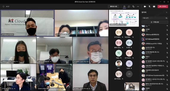 KT 클라우드원팀 "‘오픈 IaaS 정책 등 상생체계 선도"