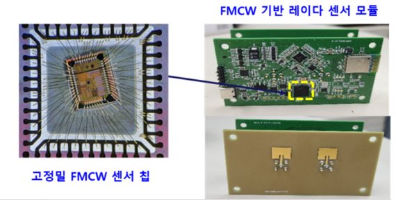 화재·붕괴현장서 레이더 센서로 사람 찾아낸다