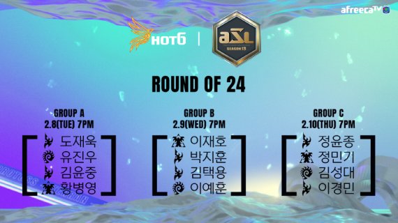 오는 8일부터 진행되는 '아프리카TV 스타리그 시즌13'(ASL 시즌13) 24강 1주차 대진표. (사진=아프리카TV 제공) *재판매 및 DB 금지