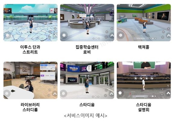 KT는 IT서비스 자회사인 KTDS와 함께 교육전문기업 '이투스'의 온라인 메타버스 교육플랫폼 '엘리펀(Elifun)' 서비스에 자사 클라우드를 적용했다고 4일 밝혔다.(KT 제공) © 뉴스1