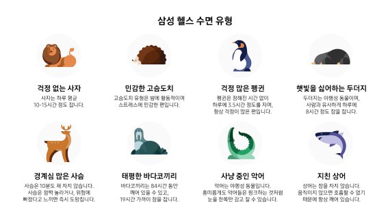 "갤럭시워치4, 더 건강하고 더 풍부하게"…건강관리 기능 강화