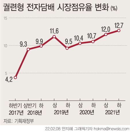 (출처=뉴시스/NEWSIS)