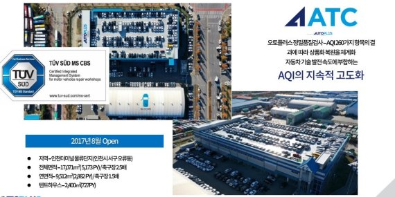 사진제공=오토플러스 © 뉴스1