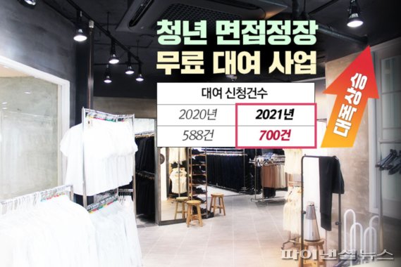 [포커스] 광명 청년친화도시 진화…청년정책 8관왕